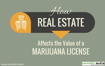 How Real Estate Affects the Value of a Cannabis License