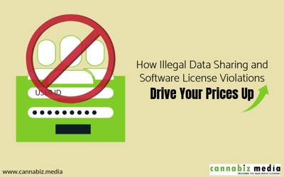 How Illegal Data Sharing and License Violations Raise Software Costs