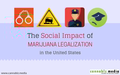 The Social Impact of Cannabis Legalization in the United States