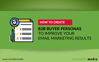 How to Create B2B Buyer Personas to Improve Email Marketing Results