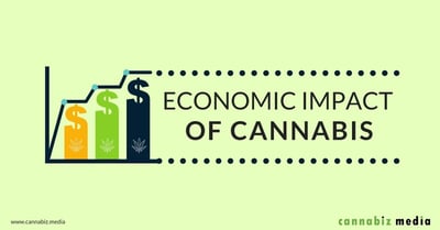 Economic Benefits of Legal Cannabis: Jobs, Real Estate, and Taxes