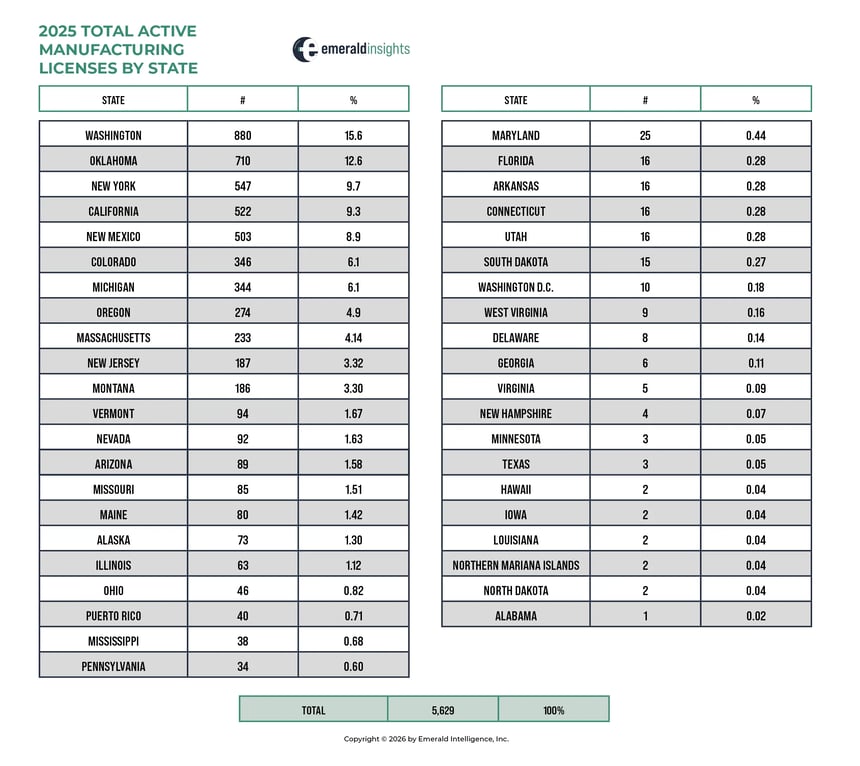 EInsights126-manu-leaderboard