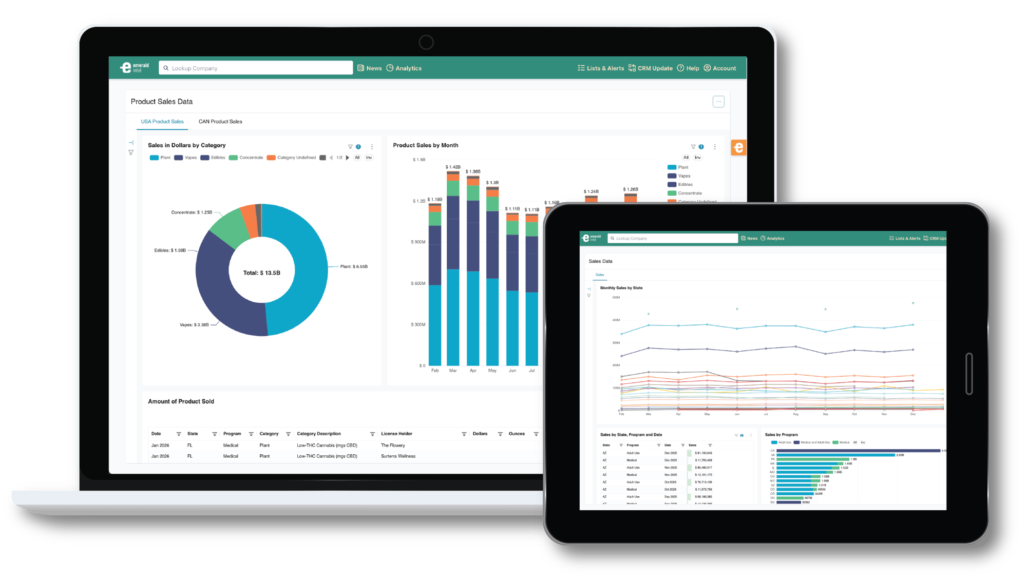 analytics-mockup analytics-mockup