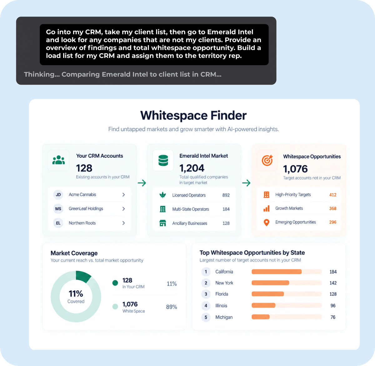 whitespace-AI-1
